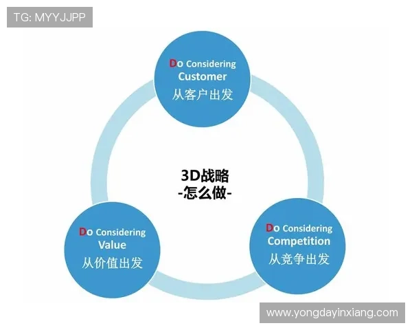 凯发集团怎么样：公司发展历程与未来发展战略分析