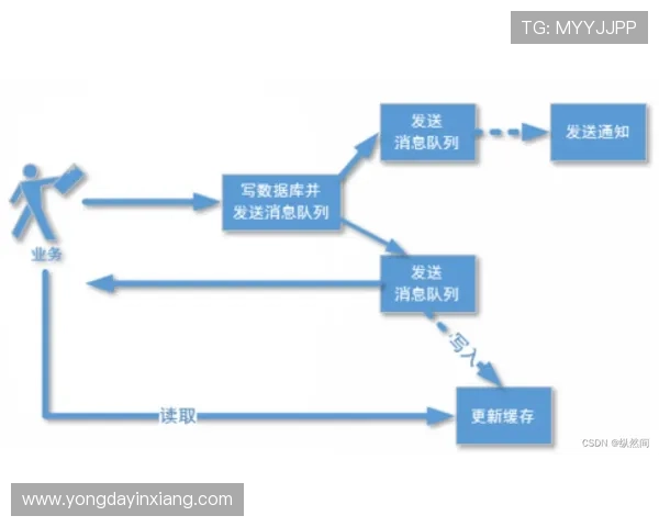 ag8试玩常见问题解答新手常遇到的问题及解决方案详尽解析